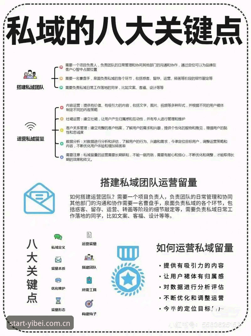 易倍体育首页平台官方CN入口安卓版 掌握易倍体育平台数据推送的4个关键点,安卓版注册体验评测